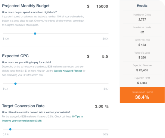 HubSpot Calculator.