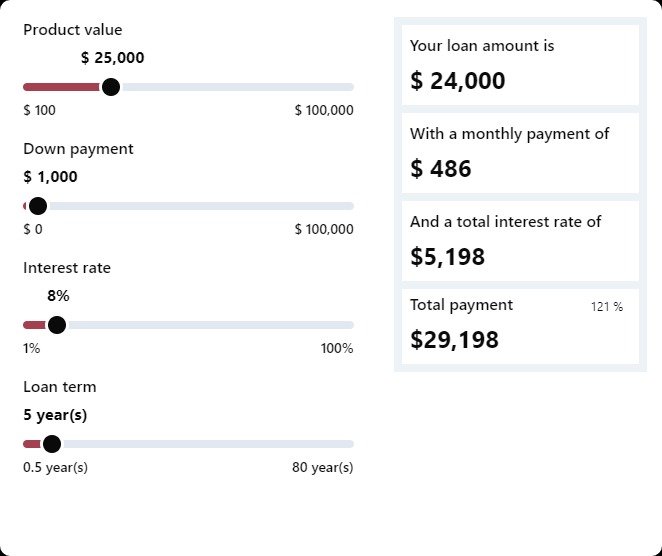 best online calculator builder.