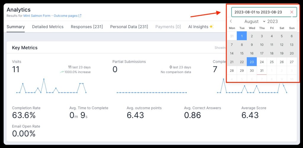 Ways To Generate Leads With AI.