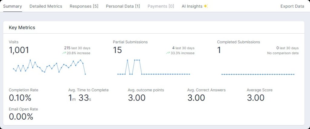 AI Survey Data Analysis Reports.