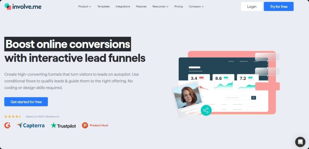 Best Salesforce Integrations.