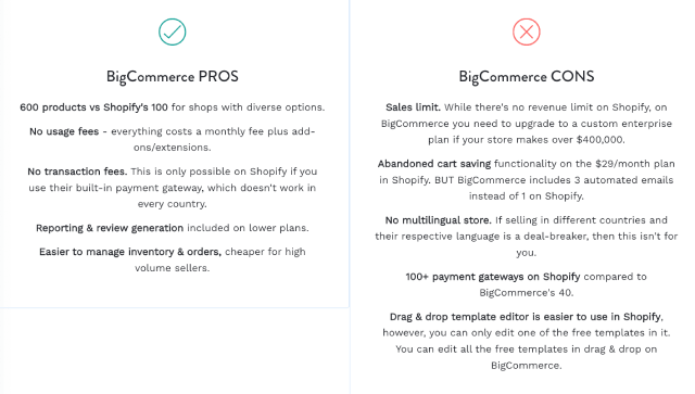 bigcommerce comparison.