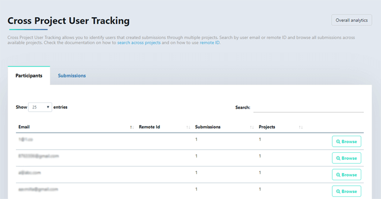 new involve.me analytics.