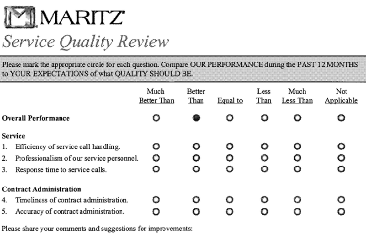 Top B2B SaaS Customer Surveys To Use For Their Pleasant Journey.