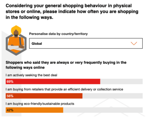 Top 20 Customer Feedback Survey Questions.