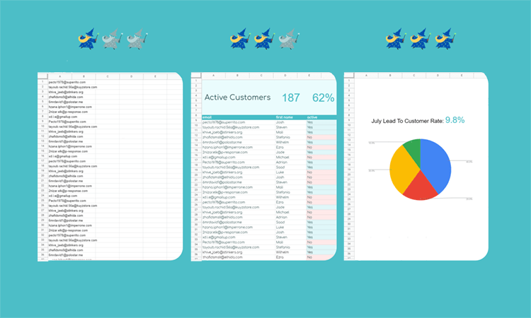 How To Use Online Spreadsheets For Flexible Reporting.