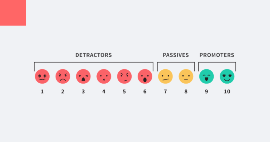 nps scale explained.