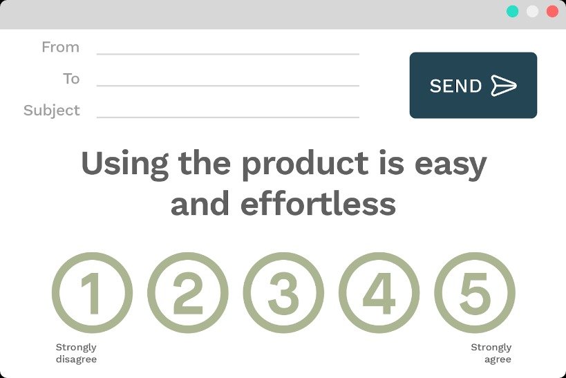 Create An Email Survey.