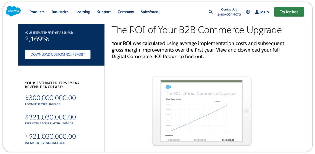 salesforce roi calculator.