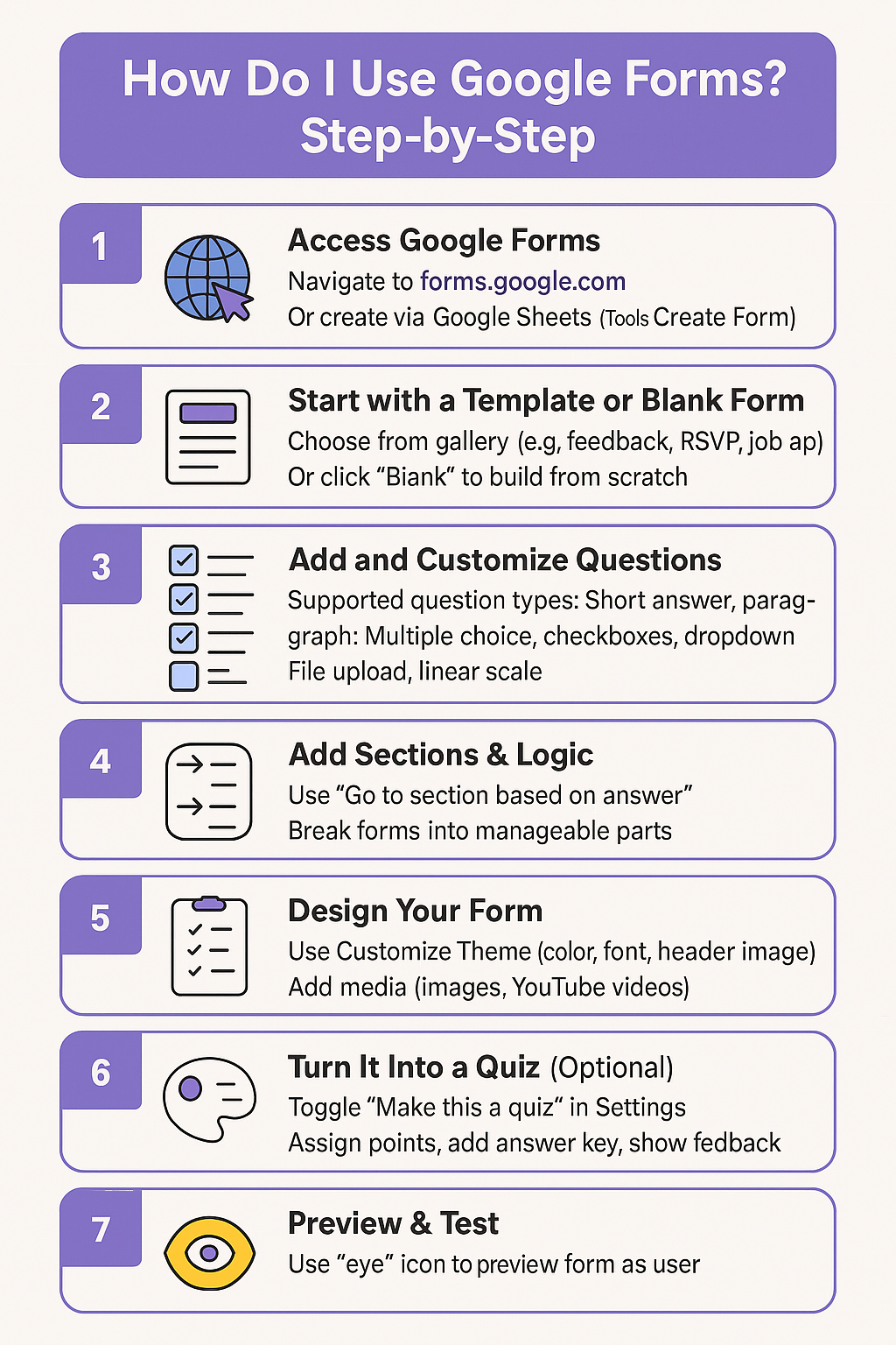 What Is Google Forms.
