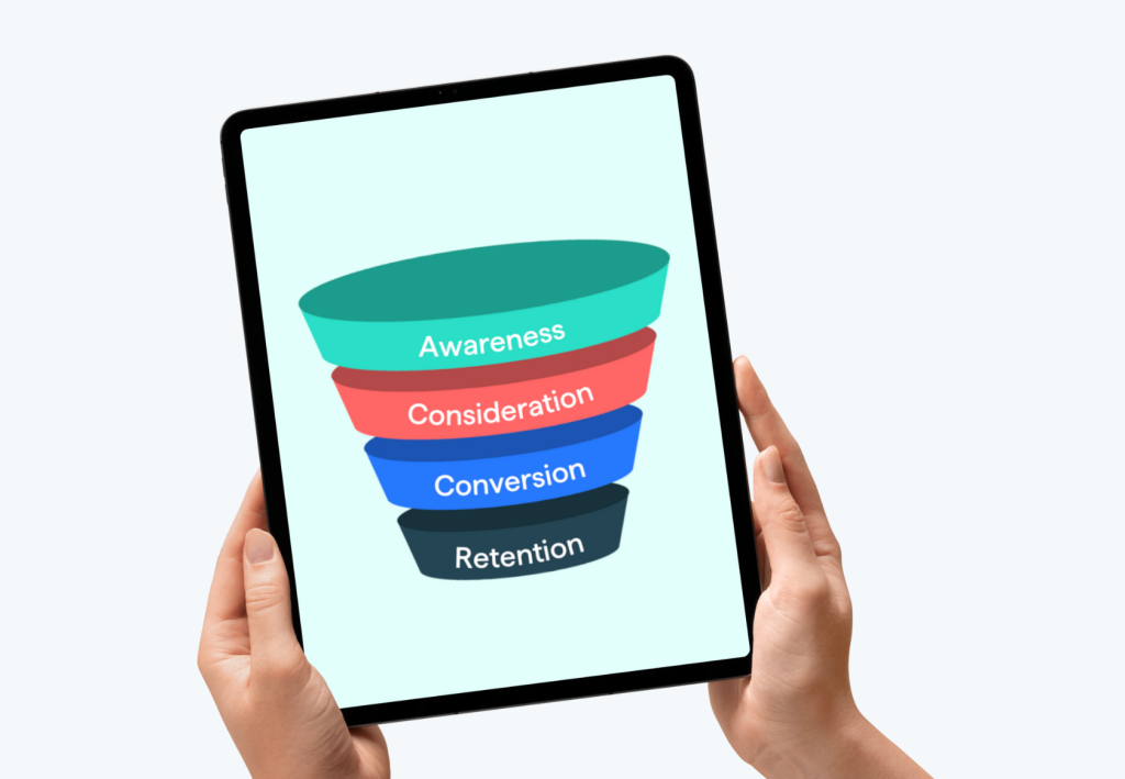 funnel definition.